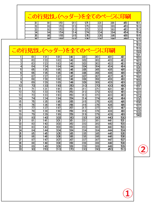 Excelで見出し ヘッダー を固定して印刷する3通りの方法 便利な技